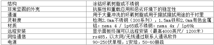 傲游截圖2018gg0425145341.png